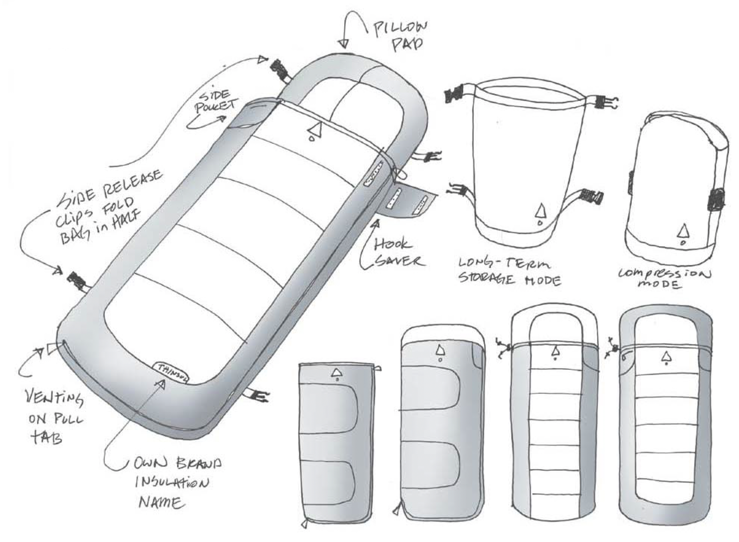 Embark sleeping bags